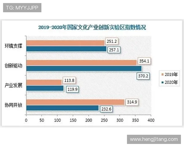皇冠入口的最新动态及风向标,助你把握行业发展趋势