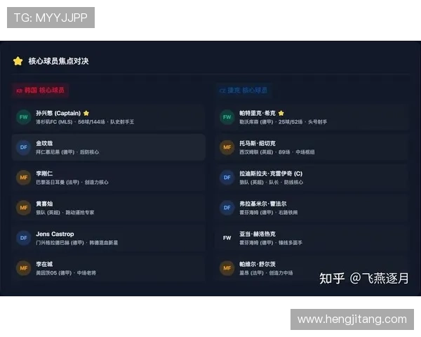 2026年世界杯韩国VS捷克比赛赛后战术分析与未来比赛策略建议
